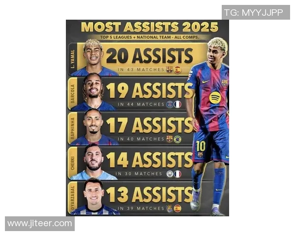 2025年最具潮流风范的足球明星排行榜，谁才是球场时尚的引领者