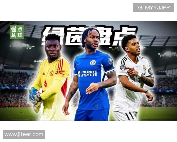 山西足球球星排名前十解析 聚焦本土天才与未来之星