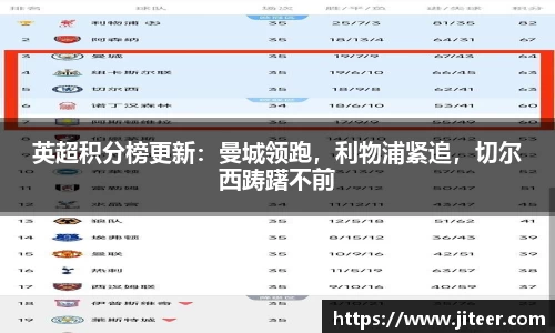 雷火电竞平台